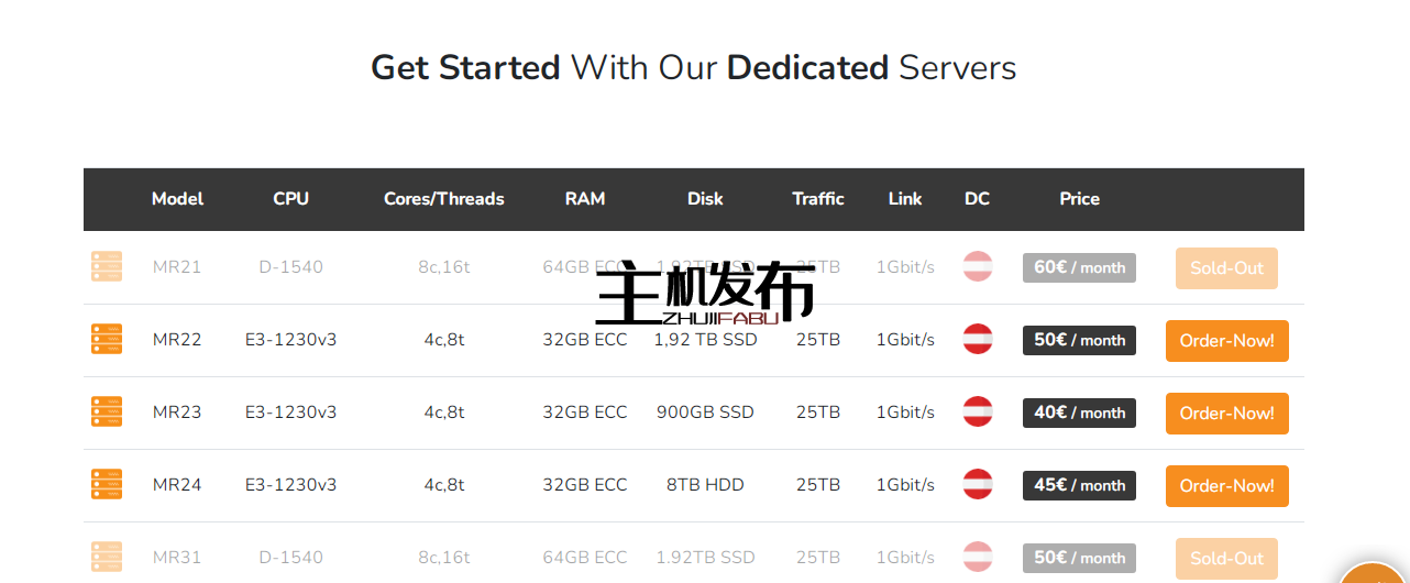 *每月仅需 40 欧元!奥地利、荷兰、美国的专用服务器