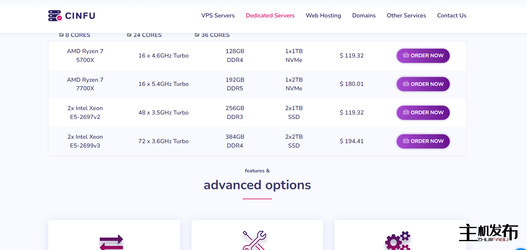 🔴 [英国|德国|BG|医学博士|TR|US] CINFU - 裸机专用服务器 Intel、AMD 29 欧元/月🔴起