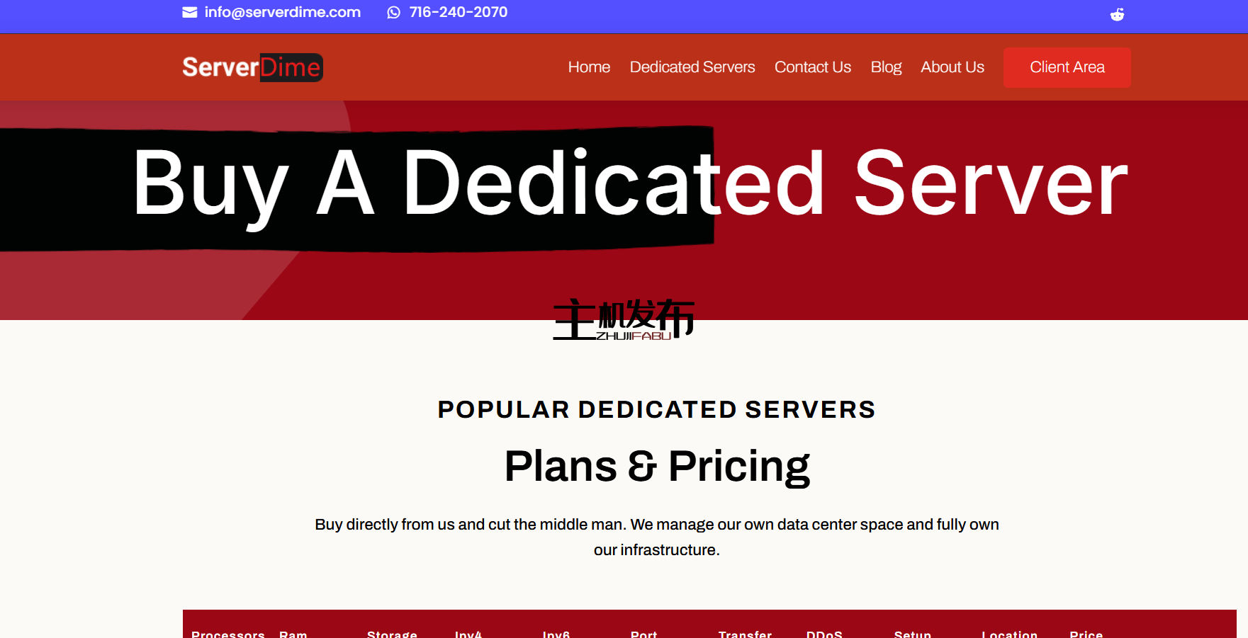*双 E5-2650L v2 (256GB Ram)、2TB SSD、10GB DDOS。德克萨斯州达拉斯。/m (快没了)