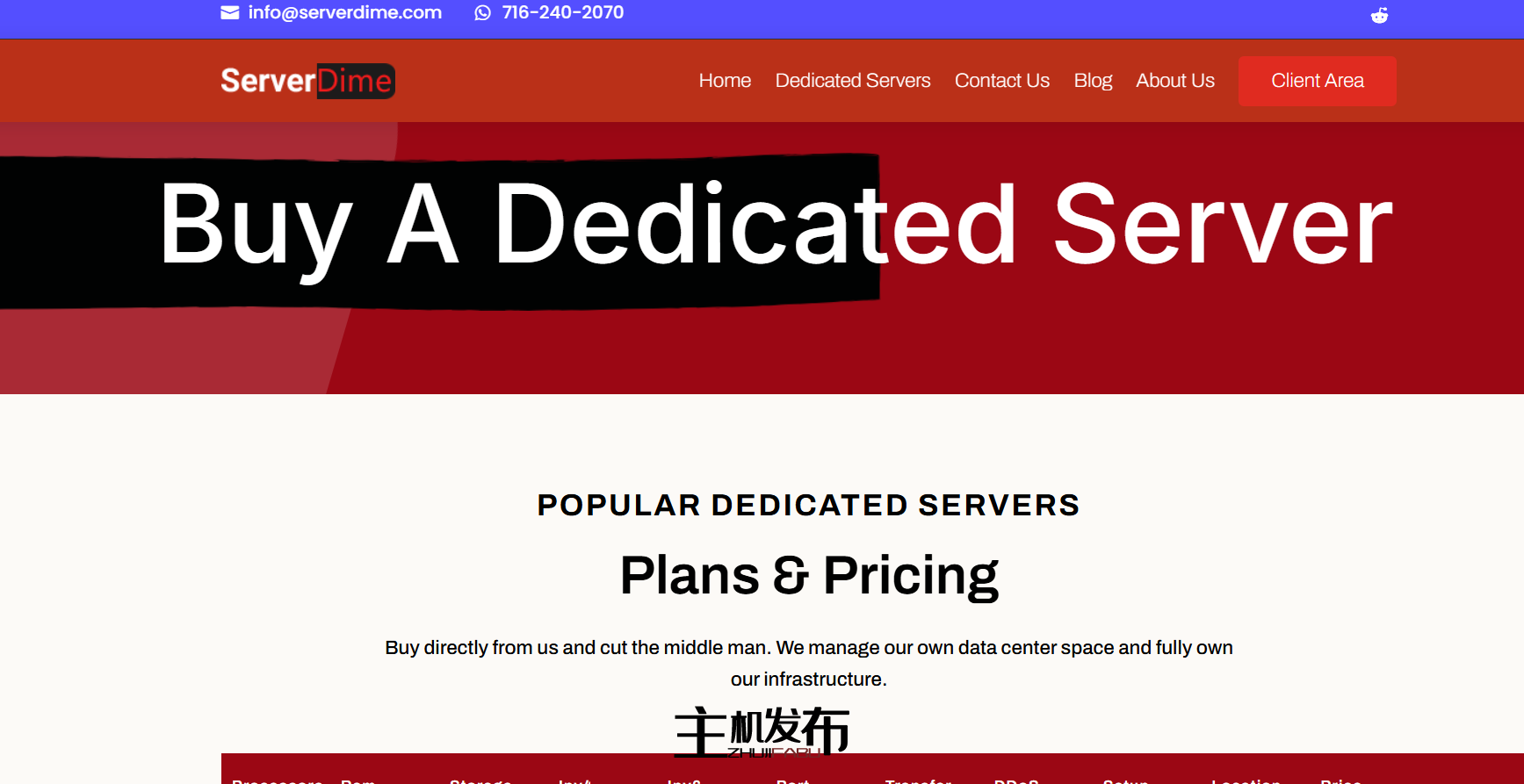 *双 E5-2650L v2 （256GB Ram）、2TB SSD、10GB DDOS。德克萨斯州达拉斯。/m （快没了）