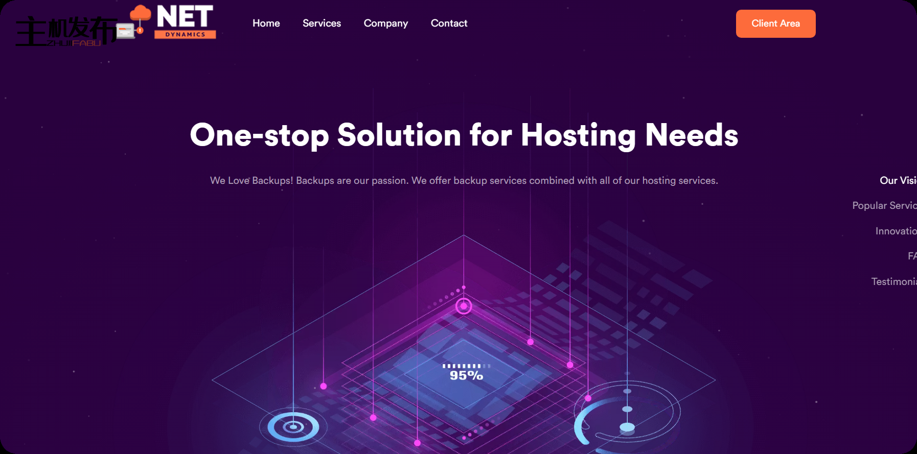 存储服务器 96 TB,每月仅需 129 美元 |168 TB 仅需 189 美元/月 |NetDynamics 有限责任公司
