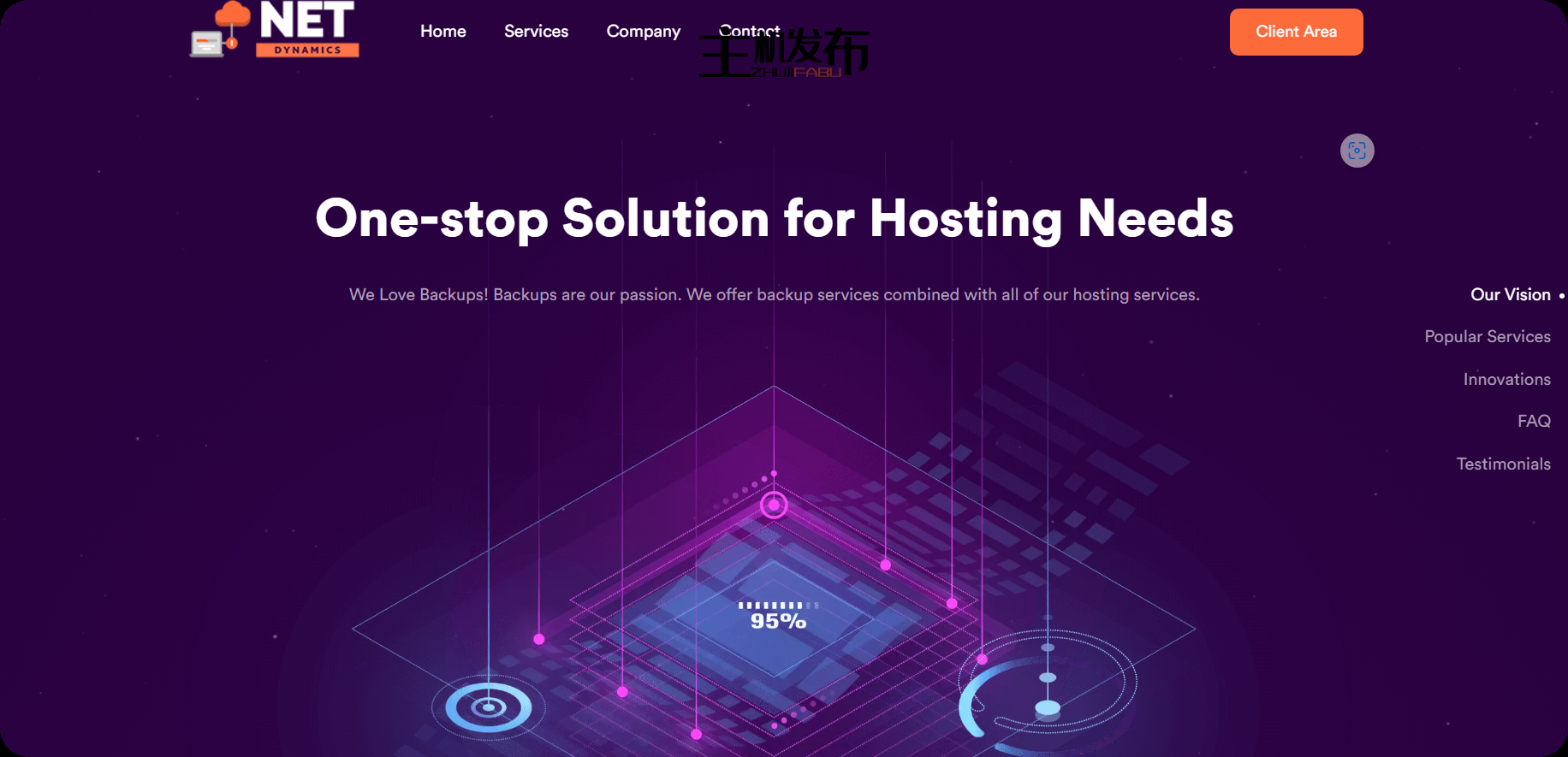 本周优惠:加利福尼亚州洛杉矶的 AMD Ryzen 7700 仅需 79 美元/月 |NetDynamics 有限责任公司