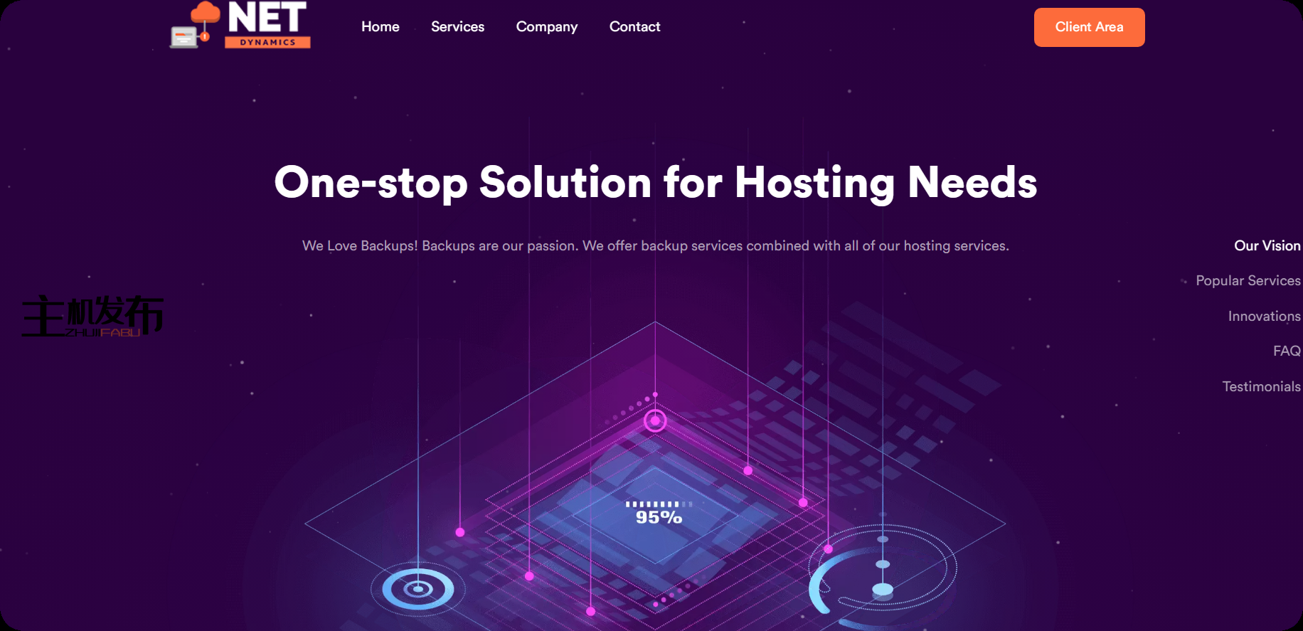 *存储服务器 48 TB 仅需 116 美元/月 |NetDynamics 有限责任公司