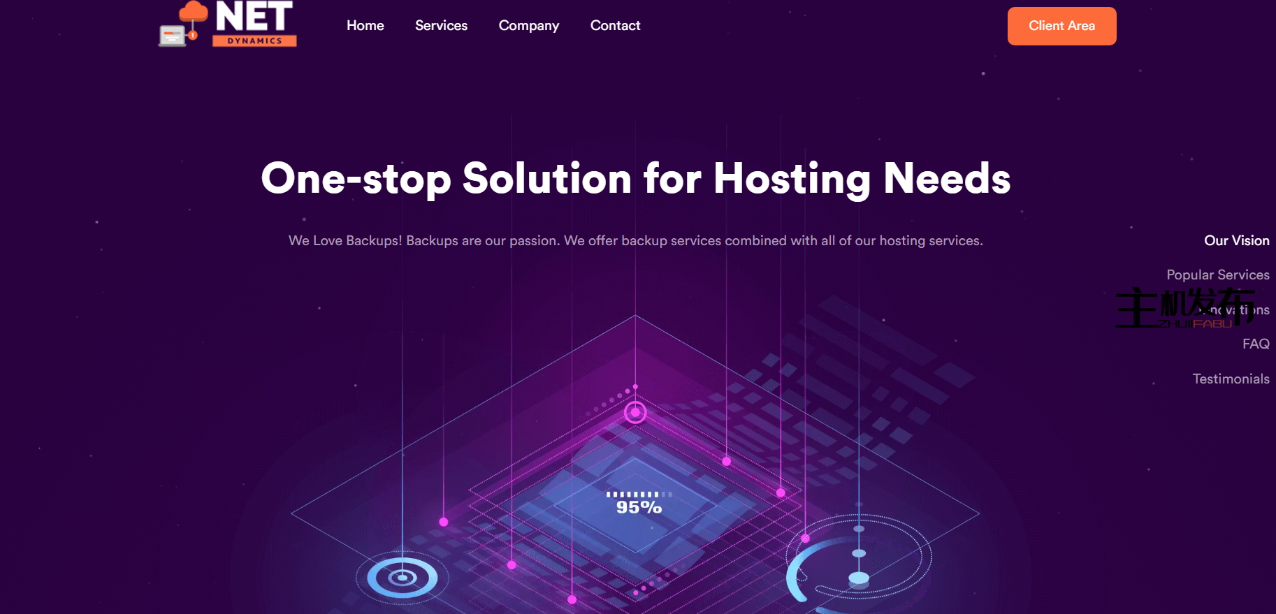 存储服务器疯狂销售 |120TB 仅需 149 美元/月 |144TB 仅需 169 美元/月 |168TB 仅需 189 美元/月