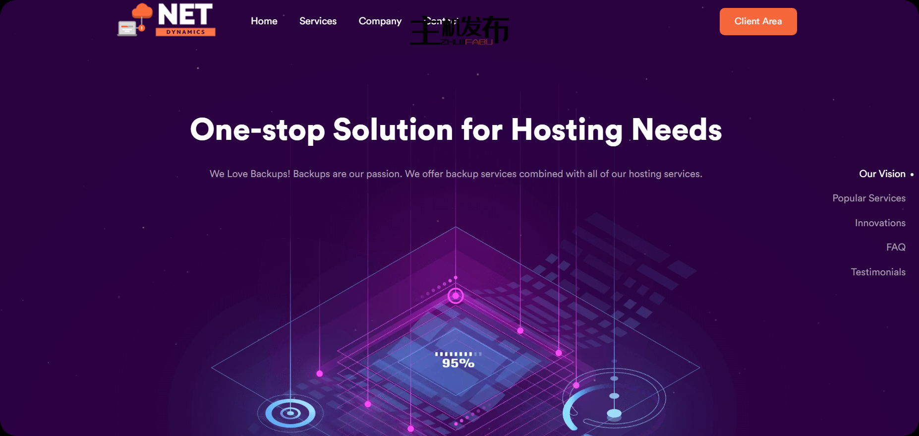 免费 10 Gbps 升级 |存储服务器:120 TB 仅需 169 美元/月 |NetDynamics 有限责任公司