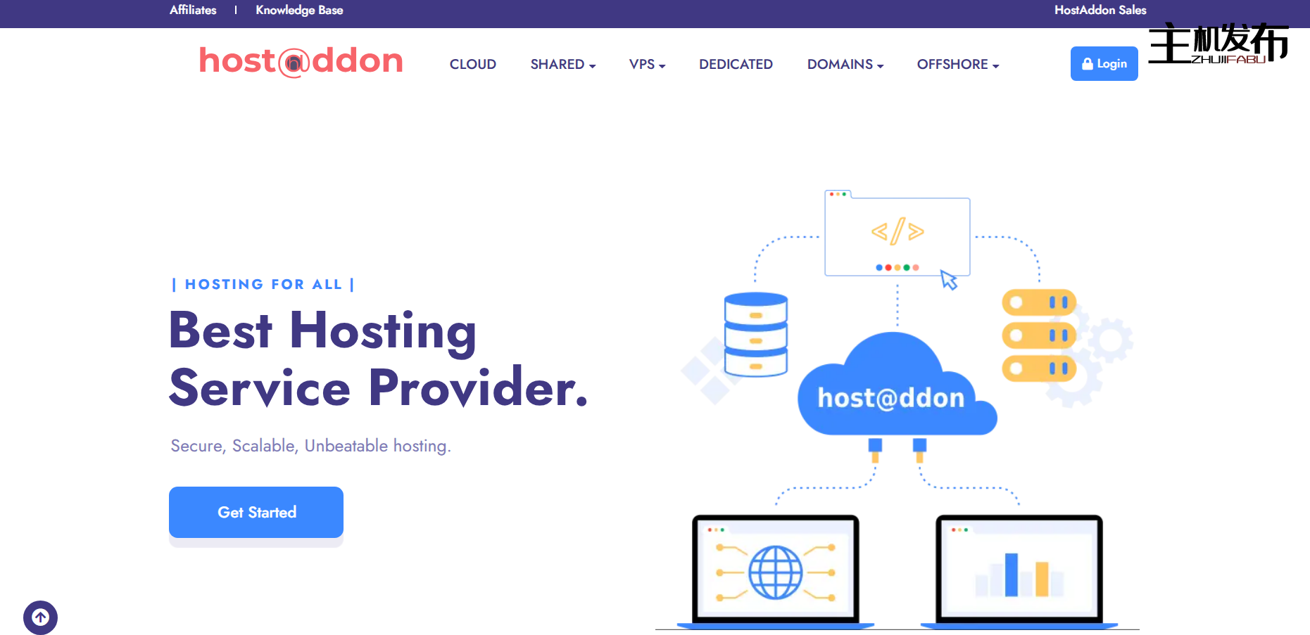 *欧盟/美国/亚洲 |1Gbit/10Gbit 不限流量服务器 |开始@.99 |加密 |额外 10% 折扣