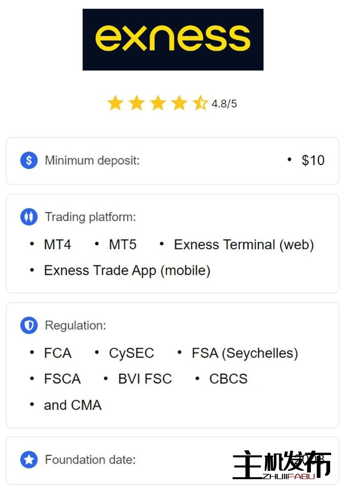 Exploring the Benefits of Exness FX Broker for Traders
