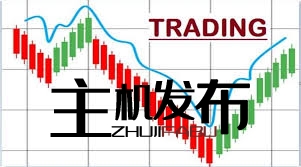 Discover the Best Online Trading App A Complete Guide Discover the Best Online Trading App A Complete Guide
