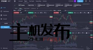 Discover the Potential of Copy Trading on PrimeXBT Discover the Potential of Copy Trading on PrimeXBT