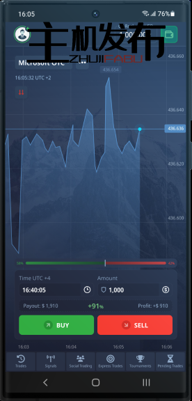 Pocket Option Robot Review An In-depth Look at Automated Trading