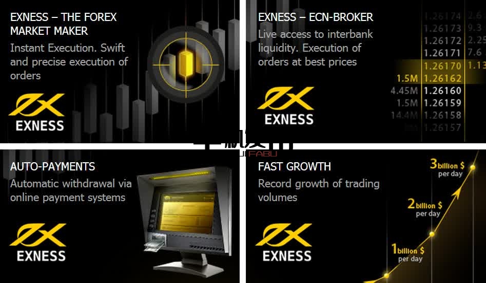 Ultimate Guide to Free Download Exness MT4 - Your Trading Companion